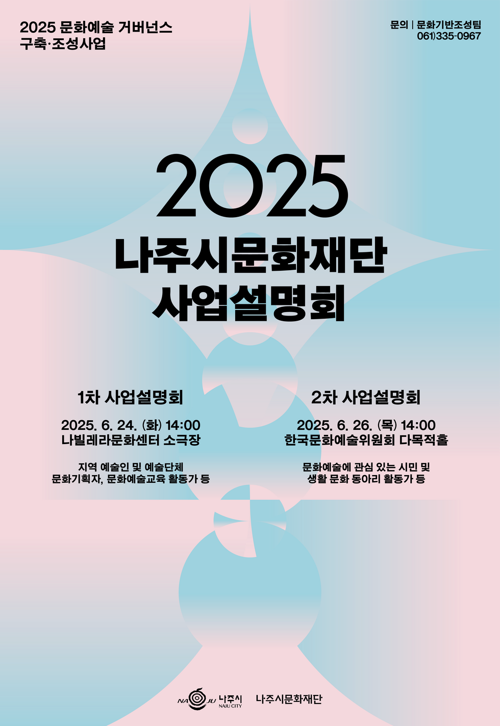 2025 문화예술 거버넌스 구축·조성 사업 예술인 및 시민 대상 사업설명회
